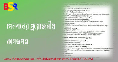 সরকারি পেনশন সহজীকরণ নীতিমালা ২০২০ । পেনশন নিয়ে সকল তথ্য জানার কি কোন বই আছে?