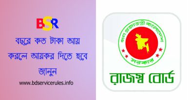 আয়কর সিলিং ২০২৪-২০২৫ । নতুন কর হার অনুসারে সর্বনিম্ন আয় সিলিং কত টাকা