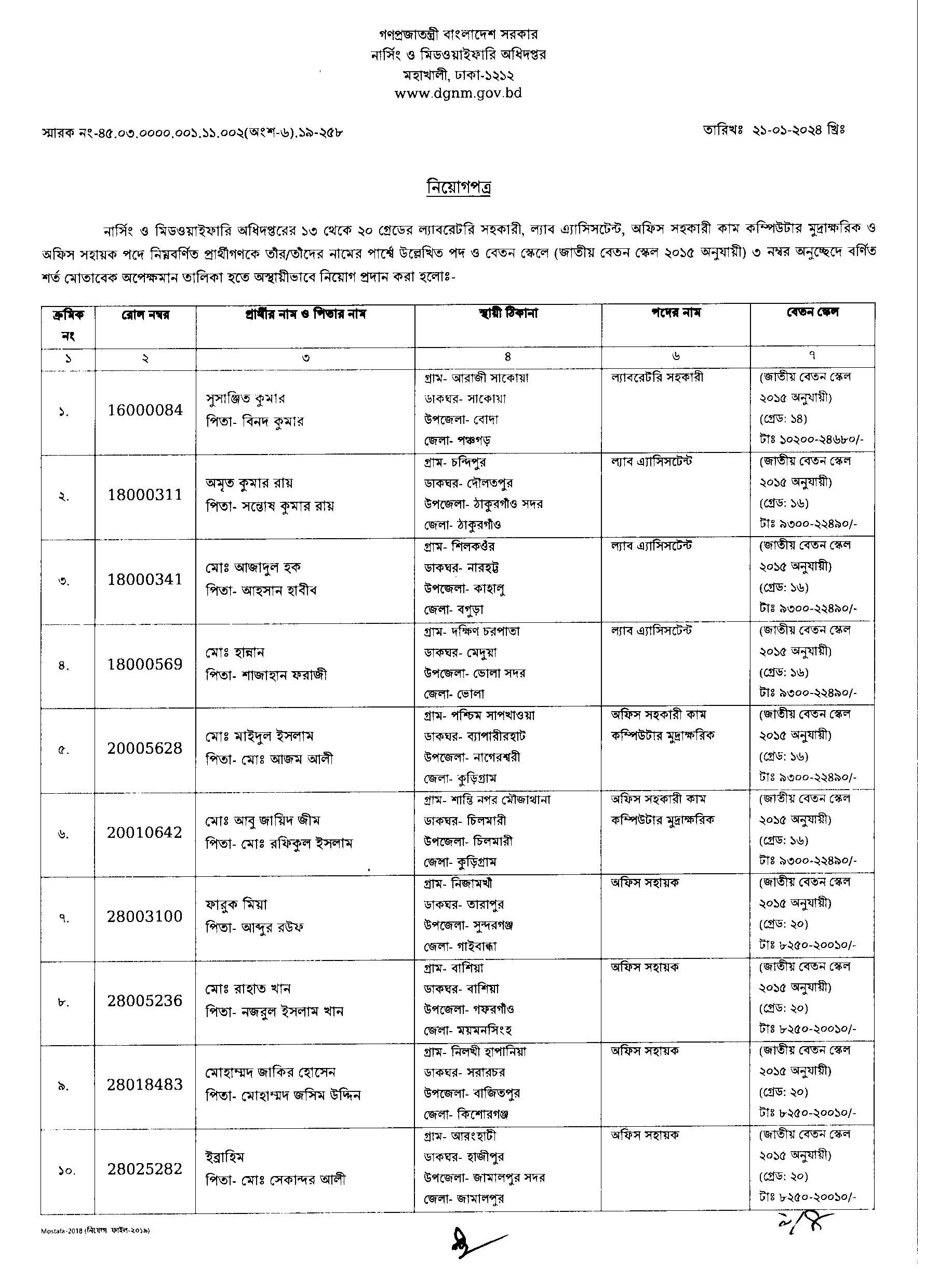 কোন পদে কোন গ্রেড
