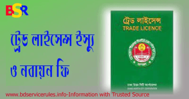 ট্রেড লাইসেন্স ফি ২০২৪ । প্রতিষ্ঠানের ধরণ ভেদে ট্রেড লাইসেন্স ইস্যু ও নবায়ন ফি ভিন্ন হয়ে থাকে?