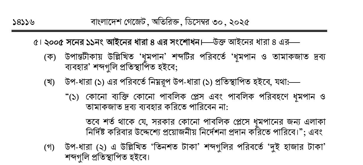 পাবলিক পরিবহনে ধূমপান: আইন আছে, প্রয়োগ কোথায়?