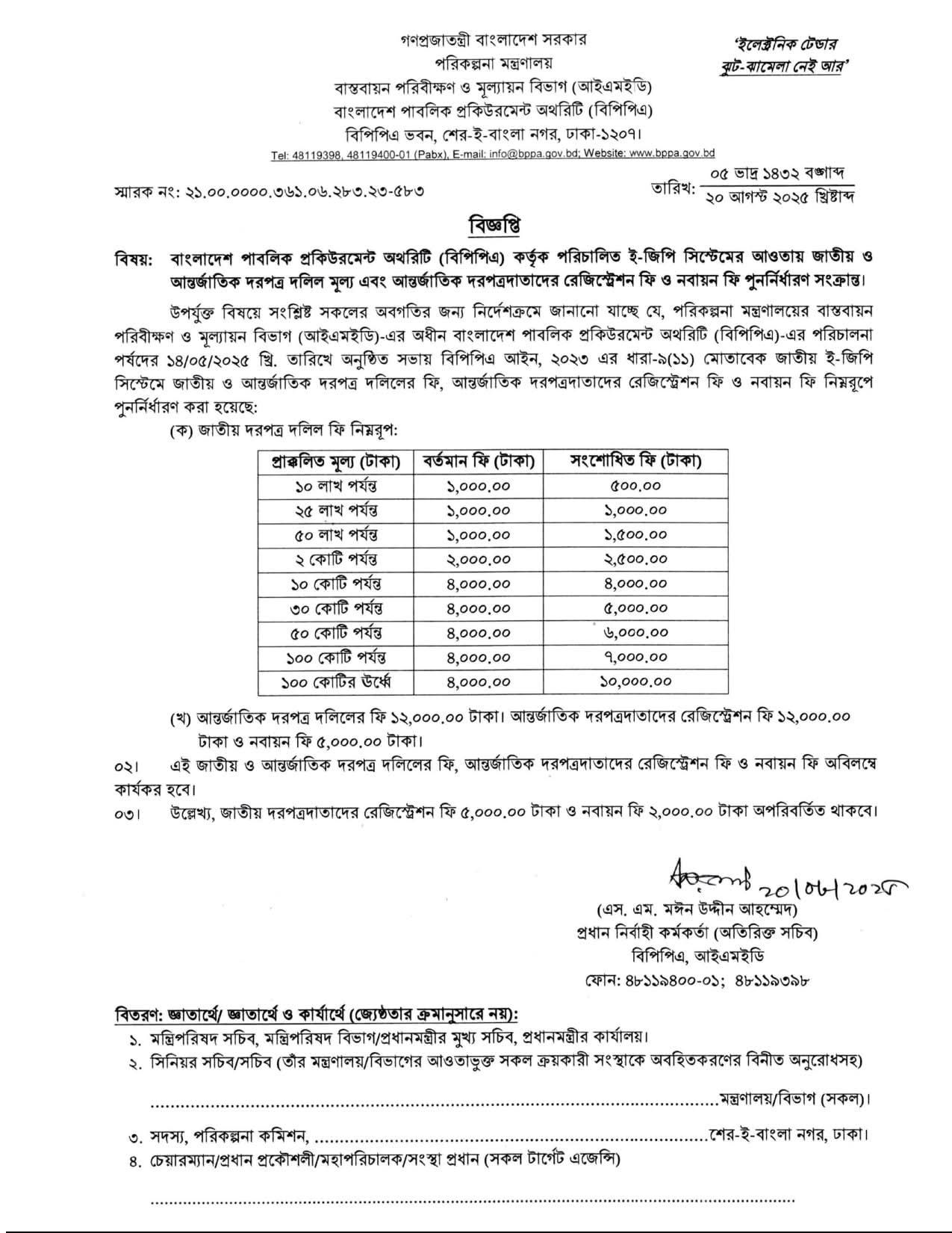 সরকারি কেনাকাটায় স্বচ্ছতা ও অংশগ্রহণ বাড়াতে ই জিপি e gp সিস্টেমের আওতায় জাতীয় ও আন্তর্জাতিক দরপত্র দলিলের মূল্য এবং আন্তর্জাতিক দরপত্রদাতাদের রেজিস্ট্রেশন ও নবায়ন ফি পুনঃনির্ধারণ করেছে সরকার পরিকল্পনা মন্ত্রণালয়ের বাস্তবায়ন পরিবীক্ষণ ও মূল্যায়ন বিভাগ আইএমইডি এর অধীন বাংলাদেশ পাবলিক প্রকিউরমেন্ট অথরিটি বিপিপিএ আজ এক বিজ্ঞপ্তির মাধ্যমে এই নতুন ফি ঘোষণা করেছে বিজ্ঞপ্তি অনুযায়ী বিপিএ আইন ২০২৩ এর ধারা ৯১১ মোতাবেক এই পরিবর্তন আনা হয়েছে সংশোধিত এই ফি কাঠামোতে ছোট দরপত্রের ক্ষেত্রে দলিলের মূল্য কমিয়ে সাধারণ ব্যবসায়ীদের উৎসাহিত করা হয়েছে অন্যদিকে বড় প্রকল্পের ক্ষেত্রে ফি বৃদ্ধি করা হয়েছে জাতীয় দরপত্র দলিলের নতুন ফি কাঠামো নতুন তালিকায় প্রাক্কলিত মূল্যের ভিত্তিতে দলিলের মূল্যে বড় পরিবর্তন দেখা গেছে ১০ লাখ টাকা পর্যন্ত কেনাকাটা পূর্বের ১০০০ টাকার পরিবর্তে এখন দলিলে মূল্য নির্ধারণ করা হয়েছে মাত্র ৫০০ টাকা এতে ক্ষুদ্র ও মাঝারি ব্যবসায়ীদের অংশগ্রহণ সহজ হবে ১০ লাখ থেকে ২৫ লাখ টাকা ফি আগের মতোই ১০০০ টাকা বহাল রাখা হয়েছে ২৫ লাখ থেকে ৫০ লাখ টাকা ১০০০ টাকার পরিবর্তে দলিলের মূল্য বাড়িয়ে ১৫০০ টাকা করা হয়েছে ৫০ লাখ থেকে ২ কোটি টাকা ২০০০ টাকার পরিবর্তে ২৫০০ টাকা নির্ধারণ করা হয়েছে ৩০ কোটি থেকে ৫০ কোটি টাকা আগে ৮০০০ টাকা থাকলেও এখন তা কমিয়ে ৬০০০ টাকা করা হয়েছে ১০০ কোটি টাকার ঊর্ধ্বে বড় প্রকল্পগুলোর ক্ষেত্রে দলিলের মূল্য ৮০০০ টাকা থেকে বাড়িয়ে ১০০০০ টাকা করা হয়েছে আন্তর্জাতিক দরপত্রদাতা ও অন্যান্য ফি আন্তর্জাতিক দরপত্রের ক্ষেত্রে দলিলের মূল্য নির্ধারণ করা হয়েছে ১২০০০ টাকা এছাড়া আন্তর্জাতিক দরপত্রদাতাদের জন্য নতুন রেজিস্ট্রেশন ফি ১২০০০ টাকা এবং বার্ষিক নবায়ন ফি ৫০০০ টাকা নির্ধারণ করা হয়েছে তবে দেশীয় বা জাতীয় দরপত্রদাতাদের জন্য রেজিস্ট্রেশন ফি ৫০০০ টাকা এবং নবায়ন ফি ২০০০ টাকা অপরিবর্তিত রাখা হয়েছে প্রভাব ও কার্যকরিতা বিশ্লেষকরা মনে করছেন ছোট কেনাকাটায় ১০ লাখ টাকা পর্যন্ত দলিলের ফি অর্ধেক কমিয়ে দেওয়ায় স্থানীয় পর্যায়ের অনেক নতুন এবং ক্ষুদ্র উদ্যোক্তা সরকারি কেনাকাটায় অংশ নিতে আগ্রহী হবেন এটি তৃণমূল পর্যায়ে প্রতিযোগিতামূলক পরিবেশ সৃষ্টি করবে অন্যদিকে বড় প্রকল্পের ক্ষেত্রে ফি কিছুটা বৃদ্ধি সরকারের রাজস্ব বৃদ্ধিতে সহায়ক হবে বিপিপিএ র প্রধান নির্বাহী কর্মকর্তা অতিরিক্ত সচিব এস এম মঈন উদ্দীন আহমেদ স্বাক্ষরিত এই আদেশ অবিলম্বে কার্যকর হবে বলে জানানো হয়েছে এই সিদ্ধান্তের ফলে এখন থেকে ছোট বড় সকল কেনাকাটায় নতুন নির্ধারিত হারে ফি জমা দিয়ে দরপত্রদাতাদের নিবন্ধিত হতে হবে এবং প্রক্রিয়ায় অংশ নিতে হবে
