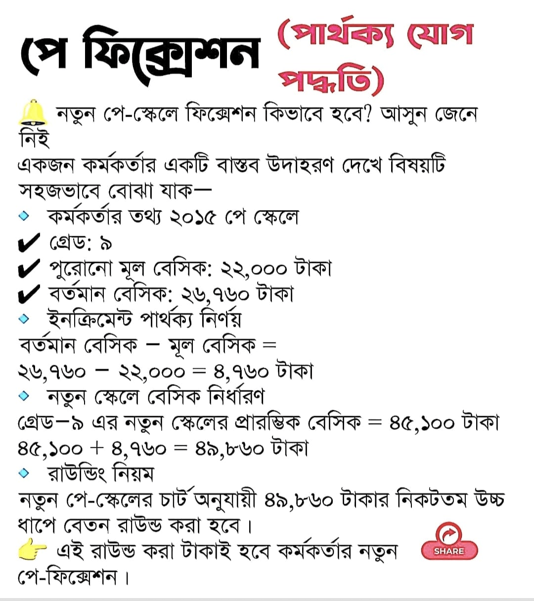 সরকারি কর্মকর্তা ও কর্মচারীদের দীর্ঘ প্রতীক্ষিত নবম পে-স্কেলের সুপারিশ চূড়ান্ত পর্যায়ে রয়েছে। ২১ জানুয়ারি ২০২৬ তারিখে নবম জাতীয় পে-কমিশন প্রধান উপদেষ্টা অধ্যাপক মুহাম্মদ ইউনূসের কাছে তাদের প্রতিবেদন জমা দিয়েছে। এবারের পে-স্কেলে বেতন নির্ধারণের জন্য ‘পার্থক্য যোগ পদ্ধতি’ (Difference Addition Method) ব্যবহারের প্রস্তাব করা হয়েছে, যা ২০১৫ সালের পে-ফিক্সেশন পদ্ধতি থেকে ভিন্ন। পার্থক্য যোগ পদ্ধতিতে বেতন ফিক্সেশনের নিয়ম আপলোড করা নথি অনুযায়ী, নতুন স্কেলে বেতন নির্ধারণের জন্য মূলত তিনটি ধাপ অনুসরণ করা হবে: ১. ইনক্রিমেন্ট পার্থক্য নির্ণয়: বর্তমান বেসিক থেকে ২০১৫ স্কেলের মূল বেসিক বিয়োগ করে ইনক্রিমেন্টের পার্থক্য বের করতে হবে। ২. নতুন বেসিক নির্ধারণ: নতুন পে-স্কেলের প্রারম্ভিক বেসিকের সাথে বের করা ইনক্রিমেন্ট পার্থক্যটি যোগ করতে হবে। ৩. রাউন্ডিং নিয়ম: যোগফলটি যদি নতুন পে-স্কেলের চার্টে সরাসরি না থাকে, তবে তার নিকটতম উচ্চতর ধাপে বেতন রাউন্ড করে নির্ধারণ করা হবে। বাস্তব উদাহরণ: গ্রেড-৯ এর বেতন নির্ধারণ ধরা যাক, ২০১৫ স্কেলে গ্রেড-৯ ভুক্ত একজন কর্মকর্তার মূল বেসিক ছিল ২২,০০০ টাকা। বর্তমানে তিনি বেতন পাচ্ছেন ২৬,৭৬০ টাকা। ইনক্রিমেন্ট পার্থক্য: ২৬,৭৬০ - ২২,০০০ = ৪,৭৬০ টাকা। প্রস্তাবিত নতুন স্কেলে প্রারম্ভিক বেসিক: ৪৫,১০০ টাকা (নথি অনুযায়ী)। নতুন বেসিক নির্ধারণ: ৪৫,১০০ + ৪,৭৬০ = ৪৯,৮৬০ টাকা। পে-ফিক্সেশন: চার্ট অনুযায়ী ৪৯,৮৬০ টাকার পরবর্তী উচ্চতর ধাপটিই হবে ঐ কর্মকর্তার চূড়ান্ত নতুন বেতন। পে-কমিশনের উল্লেখযোগ্য সুপারিশসমূহ: বেতন বৃদ্ধি: কমিশন সর্বনিম্ন মূল বেতন ২০,০০০ টাকা (২০তম গ্রেড) এবং সর্বোচ্চ ১,৬০,০০০ টাকা (১ম গ্রেড) করার প্রস্তাব করেছে। ভাতা বৃদ্ধি: টিফিন ভাতা ২০০ টাকা থেকে বাড়িয়ে ১,০০০ টাকা করার সুপারিশ করা হয়েছে। এছাড়া প্রতিবন্ধী সন্তান থাকলে মাসিক ২,০০০ টাকা বিশেষ ভাতার প্রস্তাব রয়েছে। স্বাস্থ্যবিমা: সরকারি কর্মচারীদের জন্য প্রথমবারের মতো স্বাস্থ্যবিমা চালুর প্রস্তাব করা হয়েছে। বাস্তবায়ন সময়কাল: ১ জানুয়ারি ২০২৬ থেকে আংশিক এবং ১ জুলাই ২০২৬ থেকে নতুন কাঠামো পূর্ণাঙ্গভাবে কার্যকর করার পরিকল্পনা রয়েছে। নতুন এই পদ্ধতির ফলে নিম্ন ধাপে বেতন উল্লেখযোগ্য হারে বৃদ্ধি পাবে এবং বৈষম্য কমবে বলে আশা করা হচ্ছে। তবে পূর্ণাঙ্গ বাস্তবায়ন ও গেজেট প্রকাশের পর এই নিয়মগুলো চূড়ান্তভাবে প্রয়োগ করা হবে।