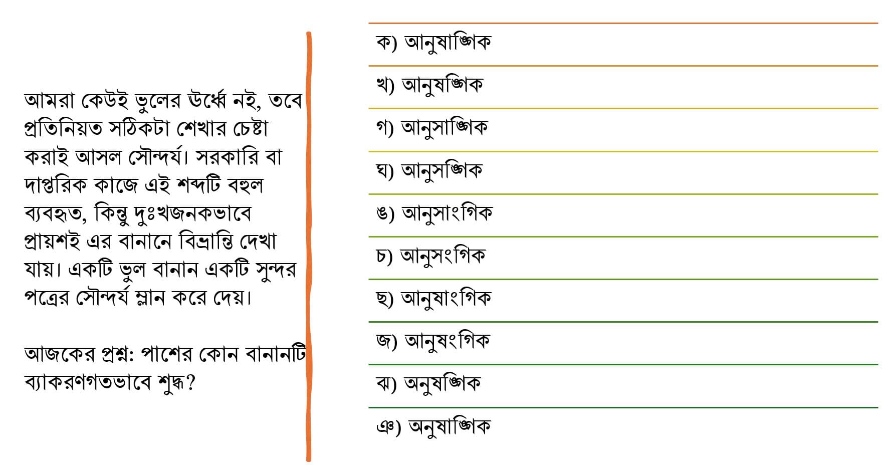 1 | বাংলাদেশ সার্ভিস রুলস প্রাত্যহিক দাপ্তরিক কাজ সরকারি নথি বা আনুষ্ঠানিক পত্রবিনিময়ে আমরা এমন কিছু শব্দ ব্যবহার করি যেগুলোর বানান নিয়ে প্রায়শই বিভ্রান্তি তৈরি হয় এর মধ্যে অন্যতম একটি শব্দ হলো আনুষঙ্গিক সাম্প্রতিক এক পর্যবেক্ষণে দেখা গেছে এই একটি শব্দ লিখতে গিয়ে অন্তত দশ ধরনের ভুল বানানের প্রচলন ঘটেছে যা ভাষার শুদ্ধতা রক্ষায় একটি বড় চ্যালেঞ্জব্যাকরণগত ব্যাখ্যা কেন আনুষঙ্গিক শুদ্ধবাংলা ব্যাকরণ অনুযায়ী এই শব্দটি গঠিত হয়েছে অনুষঙ্গ শব্দের সাথে ইক ষ্ণিক প্রত্যয় যুক্ত হয়ে ব্যাকরণের নিয়ম তদ্ধিত প্রত্যয় অনুযায়ীমূল শব্দ অনুষঙ্গ অণু + সঙ্গপ্রত্যয় ইকপরিবর্তন যখন কোনো শব্দের সাথে ইক প্রত্যয় যুক্ত হয় তখন শব্দের প্রথম স্বরবর্ণের বৃদ্ধি ঘটে অর্থাৎ অ পরিবর্তিত হয়ে আ হয়ণত্ব বিধান ও ষত্ব বিধান অনুষঙ্গ শব্দে সু উপসর্গের প্রভাবে স পরিবর্তিত হয়ে ষ হয়েছেঅতএব $অ + নুষঙ্গ + ইক = আনুষঙ্গিক$প্রচলিত ভুলের চিত্রদাপ্তরিক পত্রাবলীতে অনেকেই আনুষাঙ্গিক আ কারসহ লিখে থাকেন যা সম্পূর্ণ অশুদ্ধ এছাড়া ঙ গ এর স্থলে ঙ্গ ব্যবহারের নিয়ম থাকলেও অনেকে ং অনুস্বার ব্যবহার করেন নিচে বিভ্রান্তির নমুনাগুলো বিশ্লেষণ করা হলোসঠিক বানানভুল বানান প্রচলিতভুলের কারণআনুষঙ্গিকআনুষাঙ্গিকপ্রত্যয় যুক্ত হলে মাঝের বর্ণের সাথে আ কার যুক্ত হয় নাআনুষঙ্গিকআনুসাঙ্গিকষ এর পরিবর্তে স ব্যবহার করা অশুদ্ধআনুষঙ্গিকআনুষংগিকযুক্তবর্ণ ঙ্গ এর বদলে ংগ ব্যবহার বর্জনীয়আনুষঙ্গিকঅনুষঙ্গিকপ্রথম বর্ণের বৃদ্ধি অ থেকে আ না করাউপসংহারভাষার শুদ্ধতা বজায় রাখা কেবল ব্যাকরণবিদদের কাজ নয় এটি প্রতিটি সচেতন নাগরিকের দায়িত্ব একটি দাপ্তরিক পত্রে আনুষঙ্গিক এর মতো সাধারণ শব্দের ভুল প্রয়োগ পত্রের গুরুত্ব কমিয়ে দেয় তাই সঠিক বানান চর্চার মাধ্যমে পেশাদারিত্ব বজায় রাখা অপরিহার্য