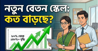 পে স্কেলের সর্বশেষ খবর ২০২৬