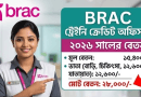 ব্র্যাক ক্রেডিট অফিসার বেতন ২০২৬