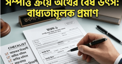 সরকারি কর্মচারীদের সম্পত্তি ক্রয় ও বিক্রয়ে নতুন নিয়ম