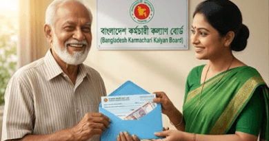 সরকারি কর্মচারীদের চিকিৎসা অনুদান এখন ৬০ হাজার টাকা