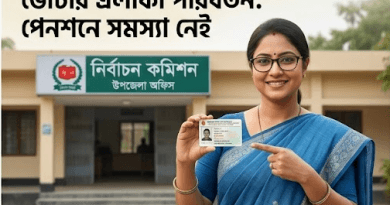 সরকারি চাকুরিজীবীদের ভোটার এলাকা পরিবর্তন