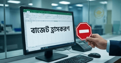 বৈশ্বিক পরিস্থিতিতে কৃচ্ছ্রসাধন ২০২৬