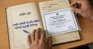 চাকরির আগে অর্জিত উচ্চতর ডিগ্রি কি সার্ভিস বুকে তোলা যায়?