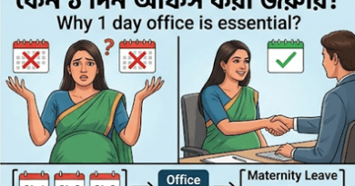 Maternity Leave 2026 । মাতৃত্বকালীন ছুটির আগে নৈমিত্তিক ছুটি ব্যবহারের নিয়ম ও সতর্কতা