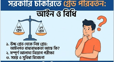 একই অধিদপ্তরে উচ্চ গ্রেড থেকে নিম্ন গ্রেডে যোগদান