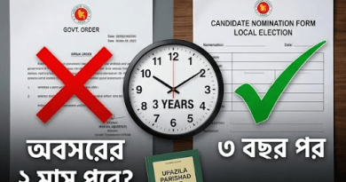 সরকারি কর্মকর্তাদের নির্বাচনে অংশগ্রহণে তিন বছরের বিধিনিষেধ