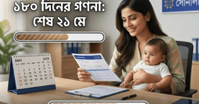 মাতৃত্বকালীন ছুটি ও পরবর্তী কর্মদিবসে যোগদান