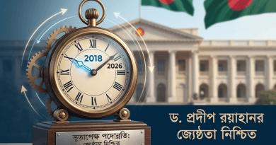 জনপ্রশাসন মন্ত্রণালয়ের ভূতাপেক্ষ পদোন্নতি ২০২৬