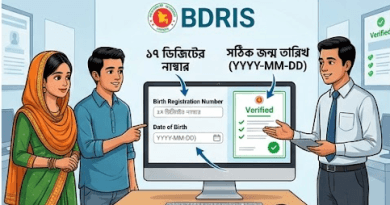 অনলাইন জন্ম নিবন্ধন যাচাই পদ্ধতি ২০২৬