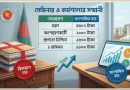 সেমিনার ও কর্মশালার সম্মানী পুনঃনির্ধারণ করল অর্থ মন্ত্রণালয়