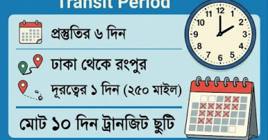 বদলিজনিত ছুটি ও যোগদান