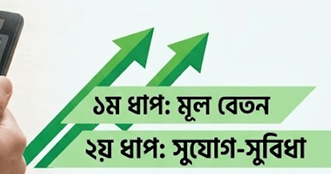 নতুন পে স্কেল বাস্তবায়ন ২০২৬