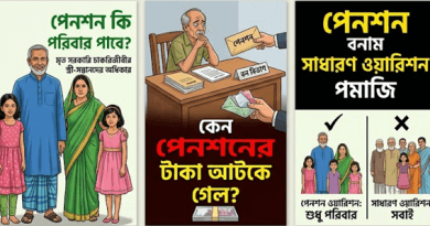 সরকারি চাকরিজীবীর পেনশনে কি ভাই-বোনের অধিকার আছে?