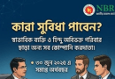 কোম্পানির আয়কর রিটার্ন দাখিলের সময়সীমা আরও এক মাস বাড়াল এনবিআর
