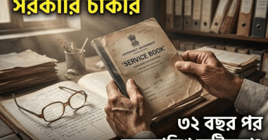 চাকুরিতে যোগদানের ৩২ বছর পর জন্মতারিখ নিয়ে জটিলতা