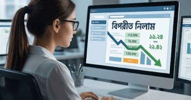 পাবলিক প্রকিউরমেন্ট আইন (সংশোধন) ২০২৬