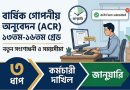 সরকারি কর্মচারীদের এসিআর ফরম সংশোধন