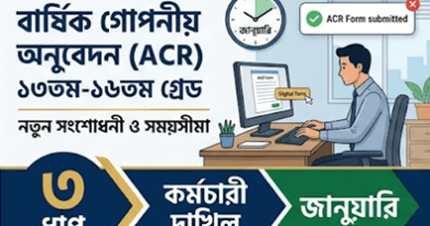 সরকারি কর্মচারীদের এসিআর ফরম সংশোধন