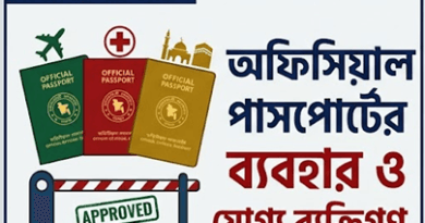 সরকারি চাকুরেদের অফিসিয়াল পাসপোর্ট বিধিতে সংশোধন