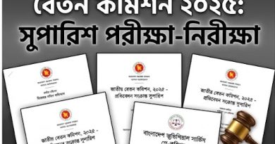 নতুন বেতন স্কেল বাস্তবায়নে উচ্চপর্যায়ের কমিটি পুনর্গঠন