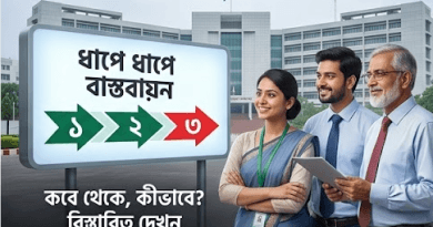 সরকারি চাকরিজীবীদের ৯ম পে-স্কেল