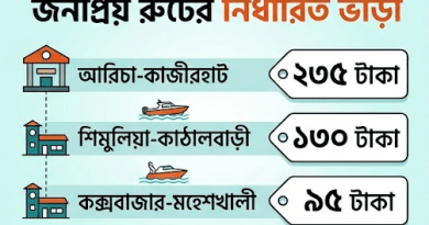 স্পিডবোটের যাত্রীভাড়া পুনঃনির্ধারণ