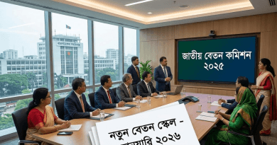 Group of Professionals in a Modern Boardroom a Presenter Stands by a Screen with Bengali Text About the National Pay Commission 2025