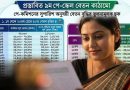 প্রস্তাবিত ৯ম পে স্কেল