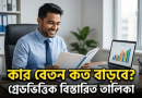 নবম জাতীয় বেতন স্কেল ২০২৬