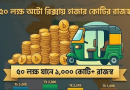 অটো রিক্সা ট্যাক্স ২০২৬