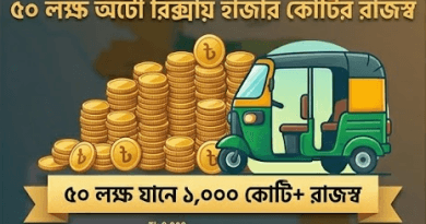 অটো রিক্সা ট্যাক্স ২০২৬