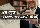 ৩ ব্যক্তিগত কর্মকর্তা ও ১ স্টেনোগ্রাফার হলেন সহকারী বেঞ্চ অফিসার