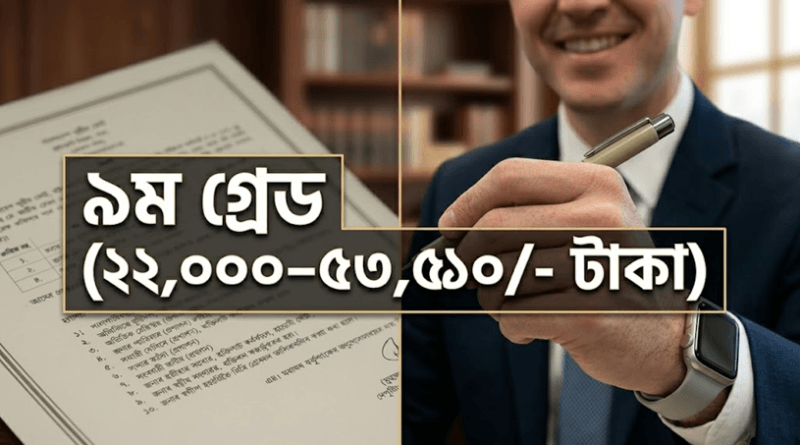 ৩ ব্যক্তিগত কর্মকর্তা ও ১ স্টেনোগ্রাফার হলেন সহকারী বেঞ্চ অফিসার