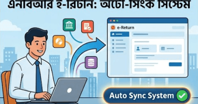 ডিজিটাল কর ব্যবস্থার নতুন দিগন্ত | বাংলাদেশ সার্ভিস রুলস ডিজিটাল কর ব্যবস্থার নতুন দিগন্ত