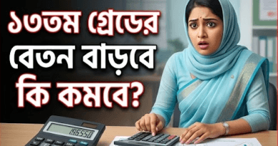 ৯ম পে স্কেল ২০২৬
