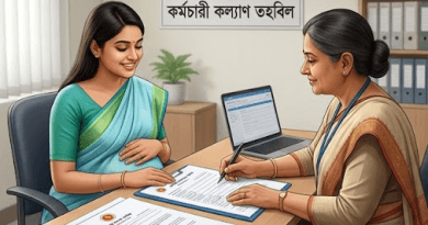 সরকারি চাকুরিজীবী ও তাদের স্ত্রীদের জন্য গর্ভকালীন ভাতা ও চিকিৎসা অনুদান সংক্রান্ত বিশেষ প্রতিবেদন