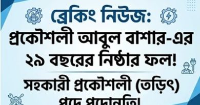 ২৯ বছরের দীর্ঘ পথচলা শেষে সহকারী প্রকৌশলী তড়িৎ পদে পদোন্নতি পেলেন মো আবুল বাশার