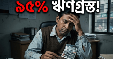 | বাংলাদেশ সার্ভিস রুলস ৯ম পে স্কেল ও নিম্ন আয়ের সরকারি কর্মচারী