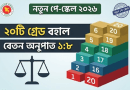 সচিব কমিটির সবুজ সংকেত