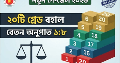 সচিব কমিটির সবুজ সংকেত