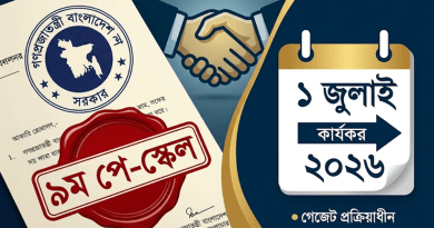 চূড়ান্ত গেজেটে দেরি হলেও ১ জুলাই থেকেই কার্যকর হচ্ছে ৯ম পে স্কেল