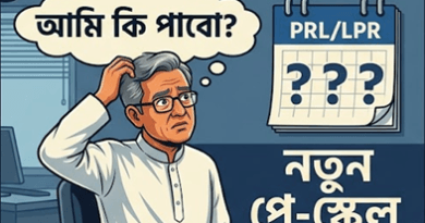 পিআরএল prl চলাকালীন নতুন পেস্কেল ঘোষণা | বাংলাদেশ সার্ভিস রুলস পিআরএল prl চলাকালীন নতুন পে স্কেল ঘোষণা